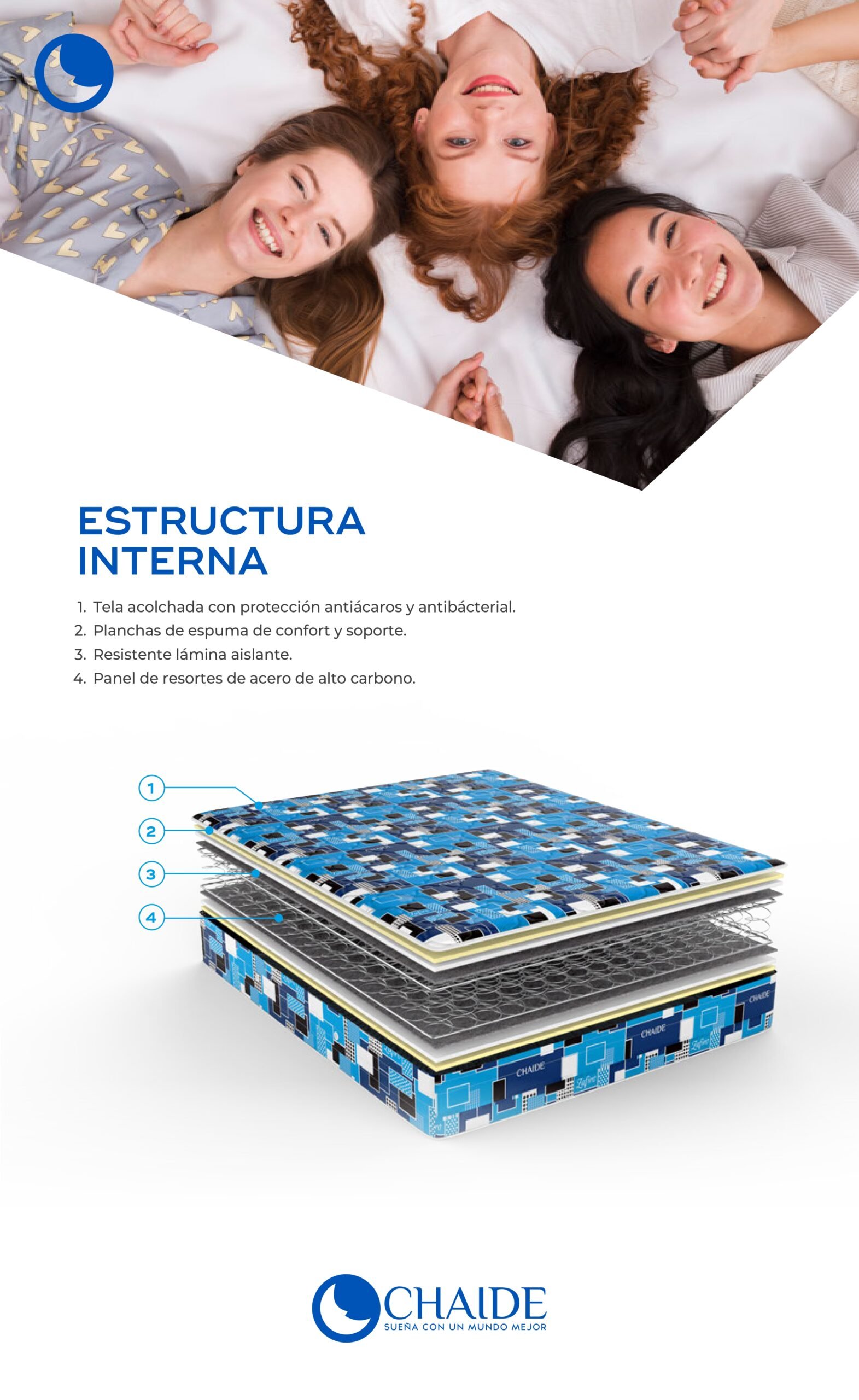 colchon chaide super posture (copia)