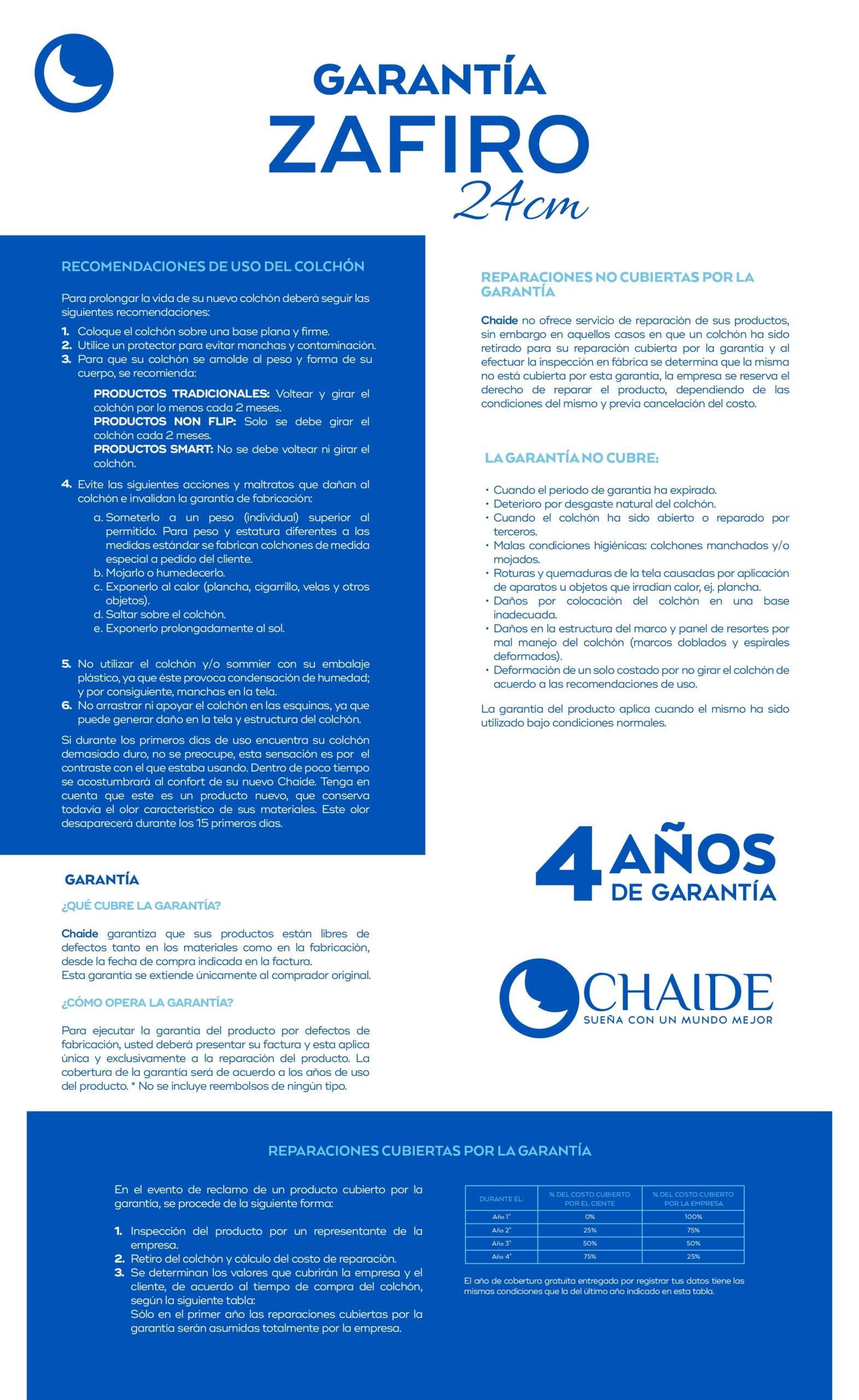 colchon chaide super posture (copia)